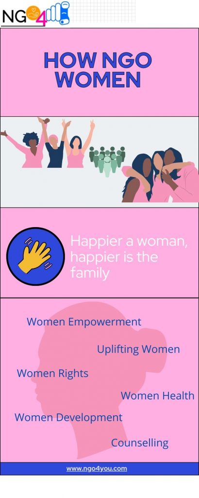 how NGO Help Women min